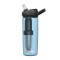 Camelbak Eddy+ LifeStraw True Blue - profi vízszűrős műanyag kulacs - 600ml