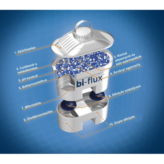 Laica Bi-Flux Univerzális vízszűrőbetét 3+1 db - os
